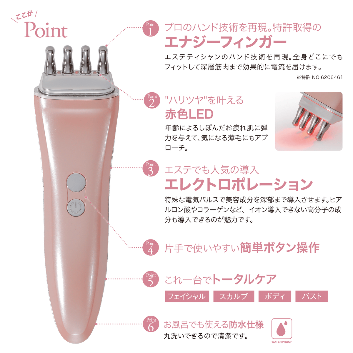 Dr-PRO BEAUTYSECRET　ドクタープロビューティーシークレット（ジェルセット）