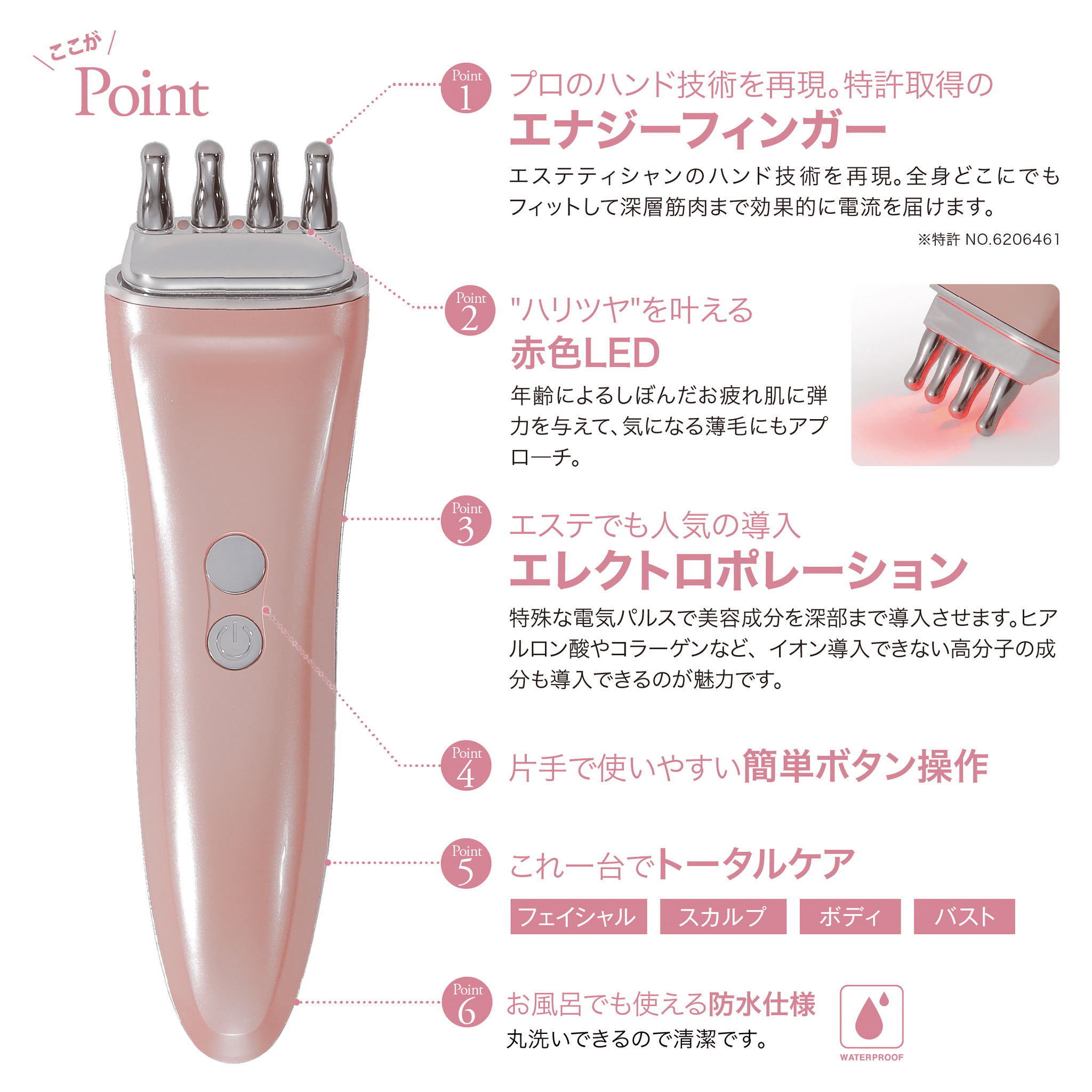 Dr-PRO BEAUTYSECRET ドクタープロビューティーシークレット（ジェル